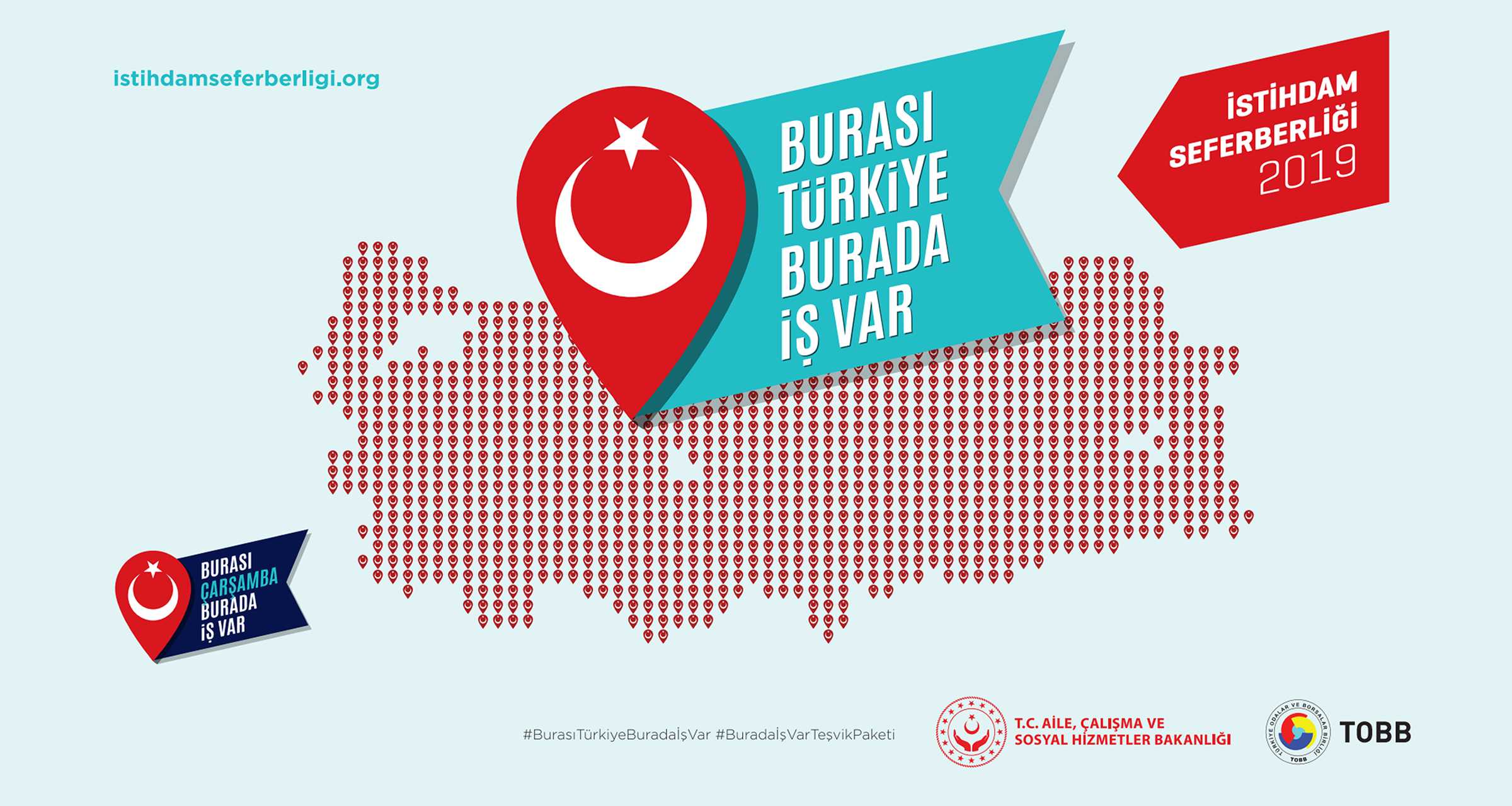 Employment Mobilization 2019